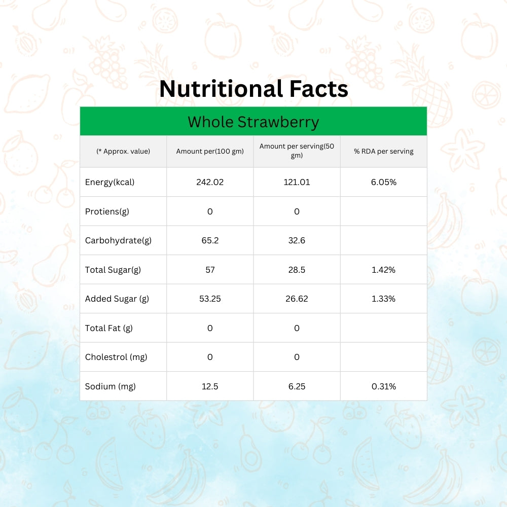 Whole Strawberry Fruit Crush