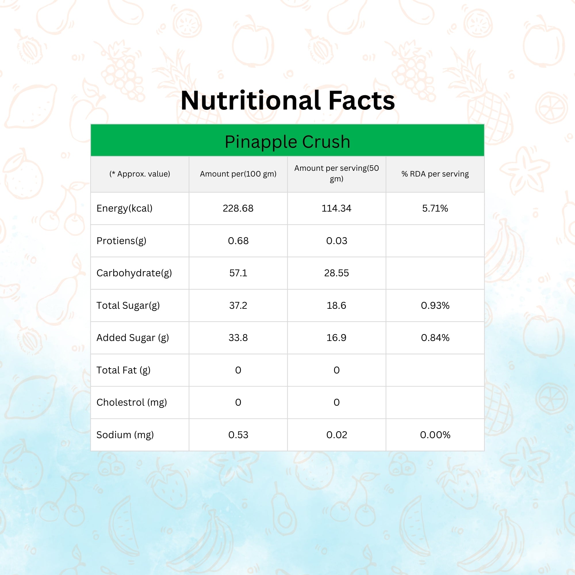 Pineapple Fruit Crush