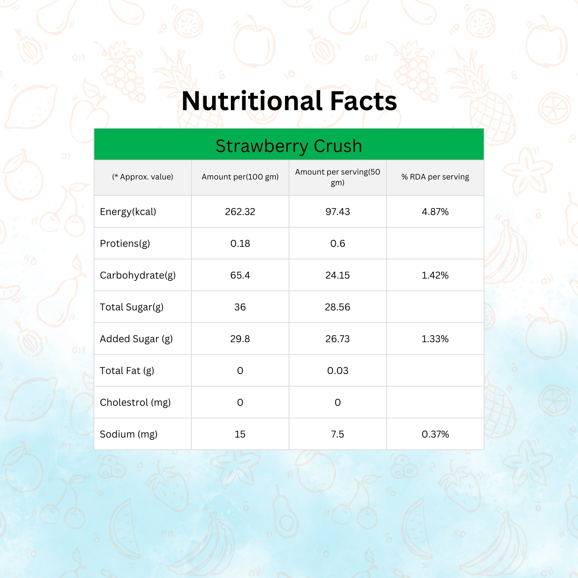 Strawberry Crush Fruit Crush